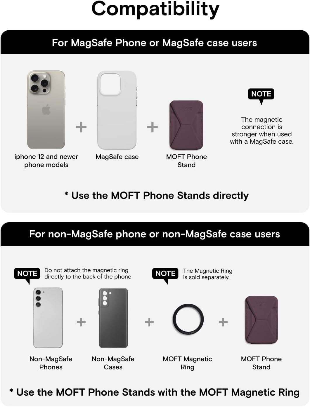 MOFT Snap-on Phone Stand & Wallet (Magsafe Compatible)-iPhone 12/13/14/15/16 series & Non Magsafe Cases And Android Phones Using Moft Metal Ring include in Pack