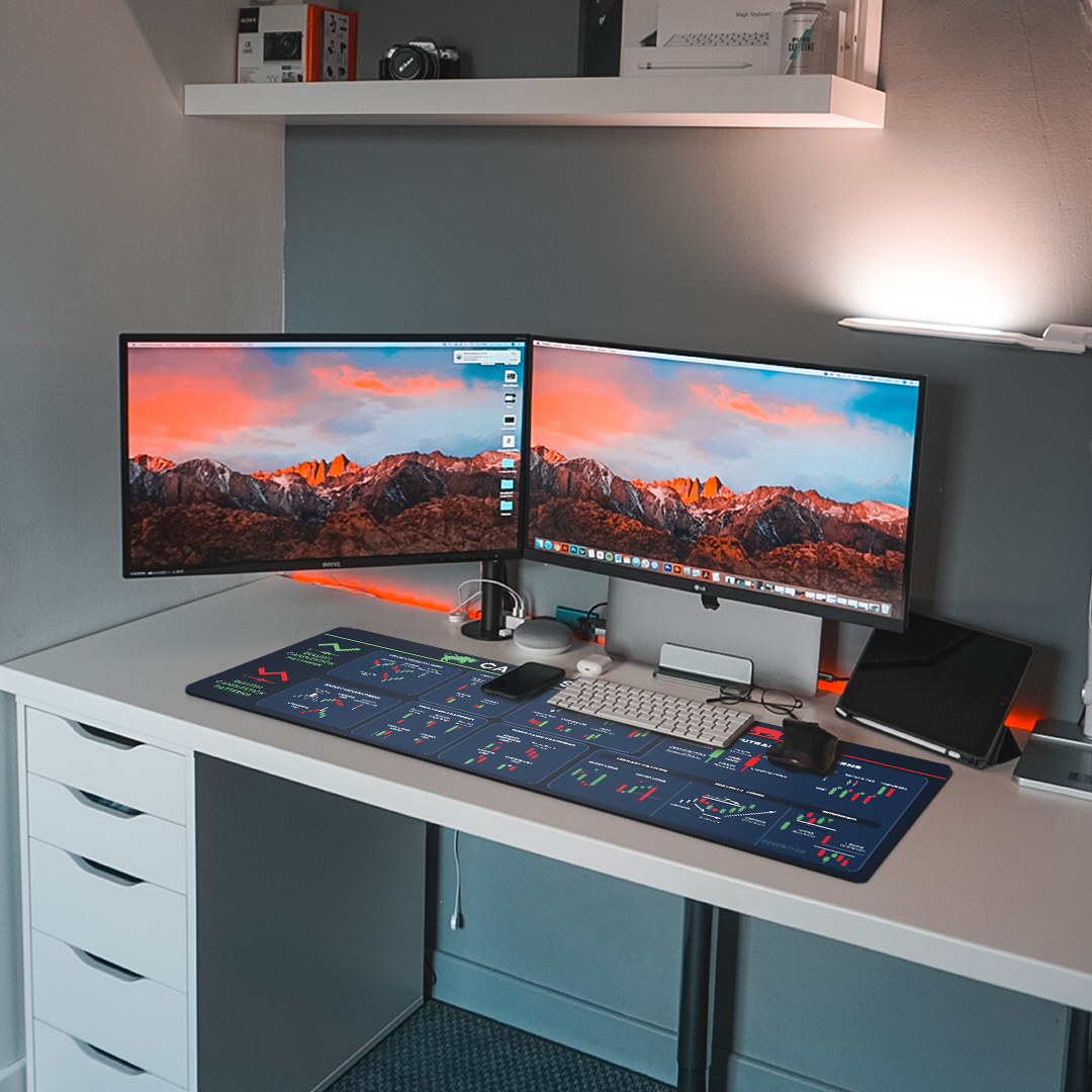 Ultimate Traders Desk Mat and Gaming Mouse Pad